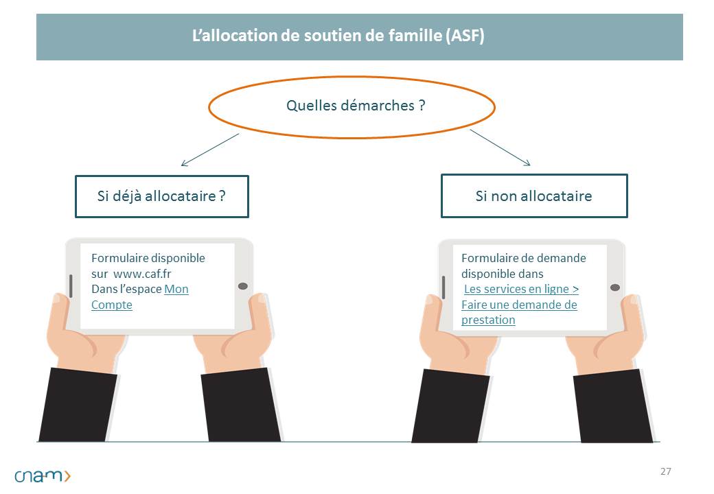 l allocation de soutien familial asf - montant asf 2021