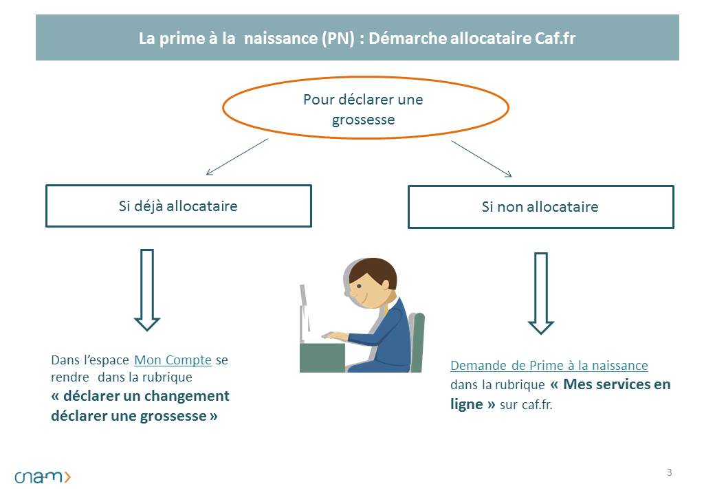 Formulaire S1106 Demande D'ouverture Des Droits à L'assurance Maladie