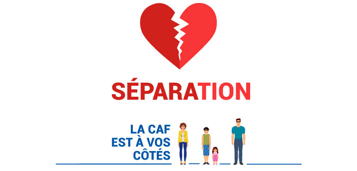 Séparation