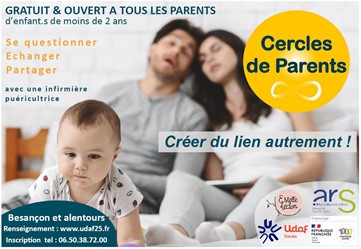 Les Cercles de Parents