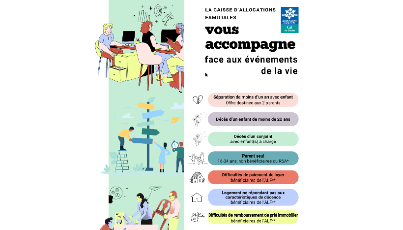 La Caf vous accompagne face aux événements de la vie