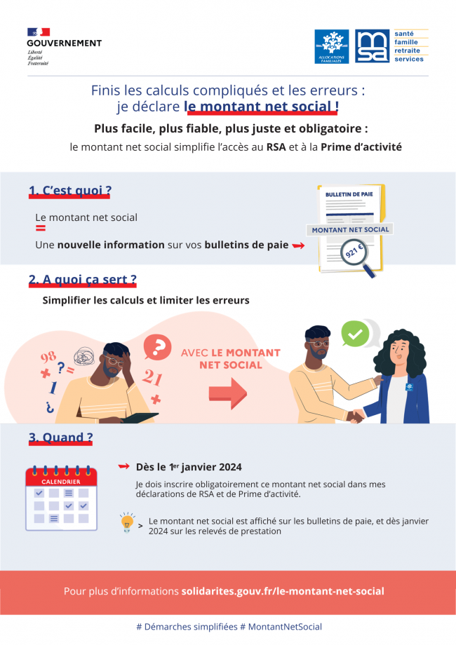  Montant net social