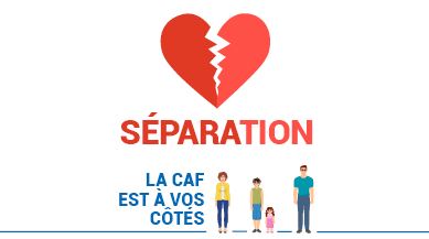 visu separation