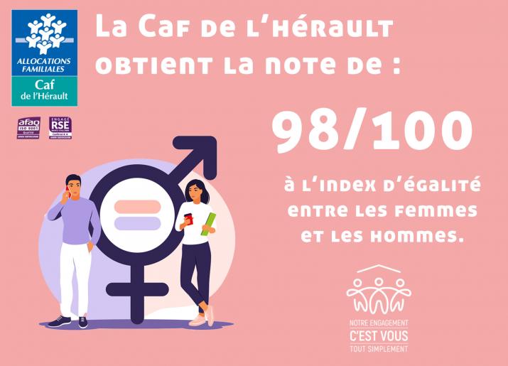 image avec noté le score de 98/100