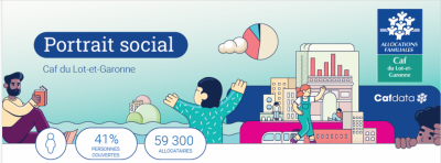 Le portrait social 2024