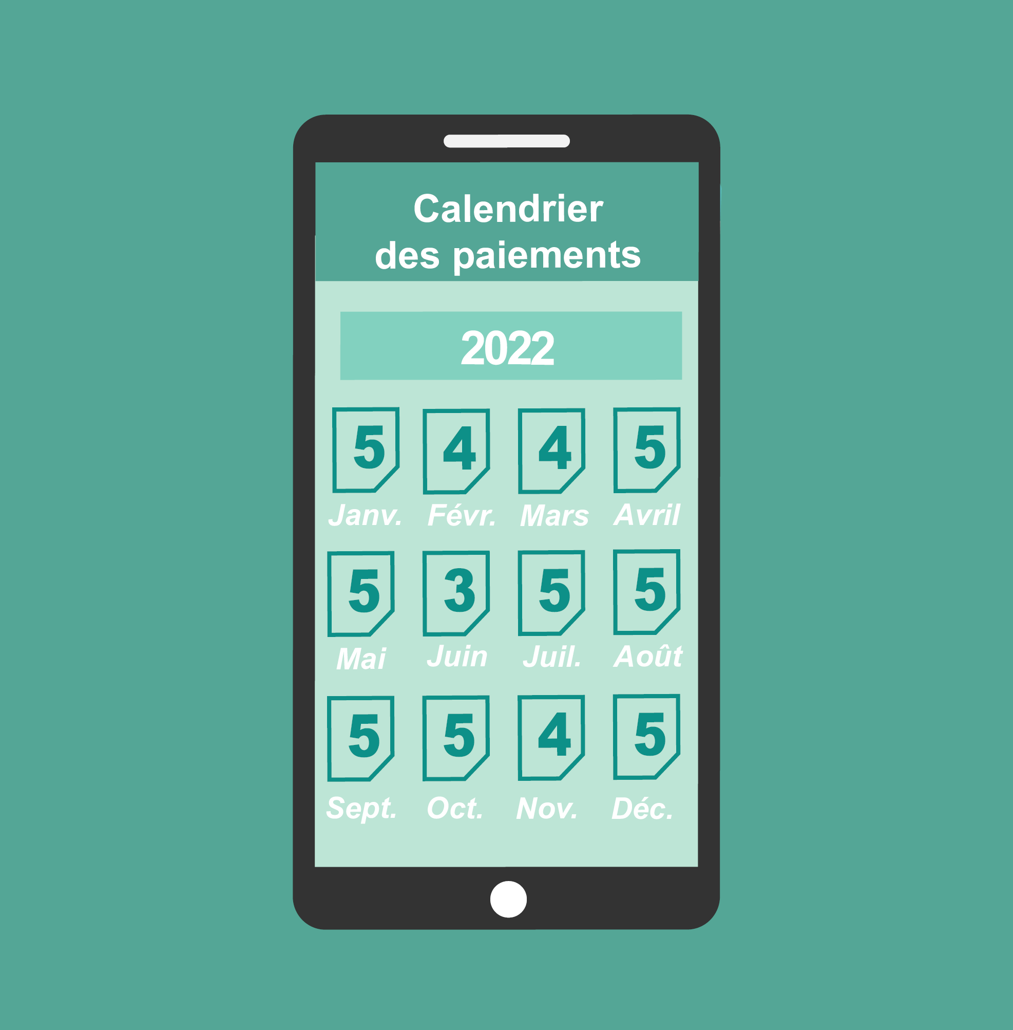 calendrier des paiements représenté sur un smartphone