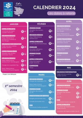 infographie qui représente le calendrier 2024 de l'action sociale de la caf de Maine-et-Loire