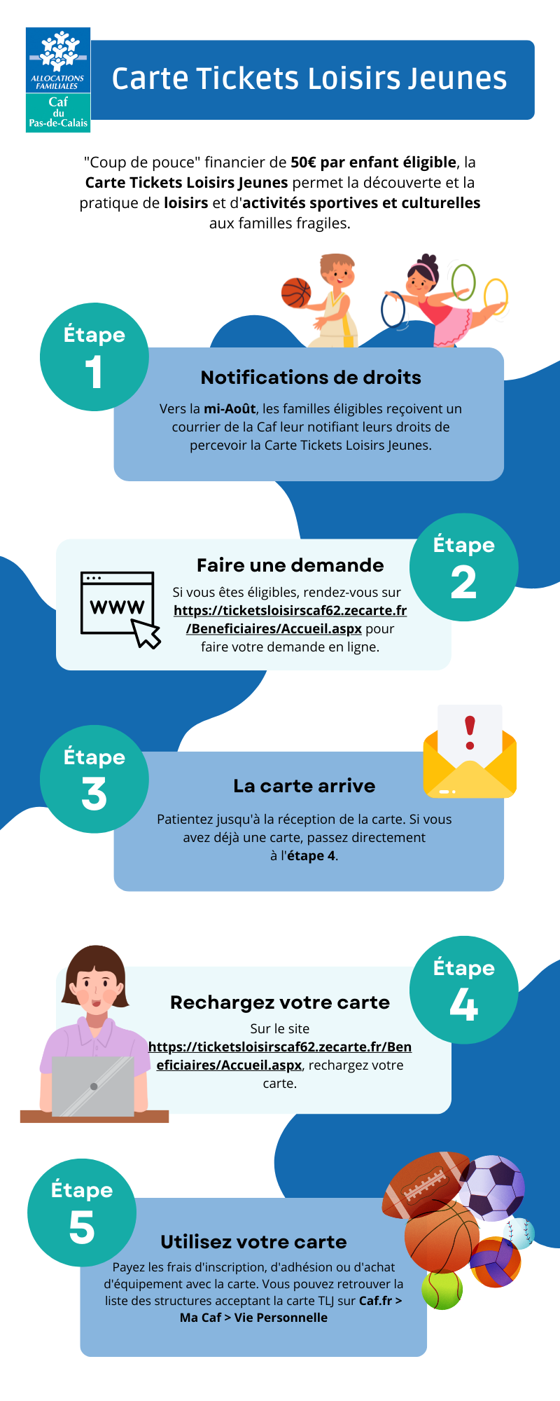 Guide de la Carte TLJ