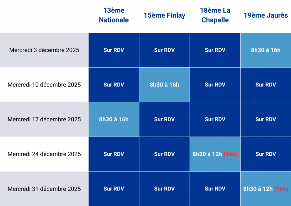 Planning des ouvertures le mercredi