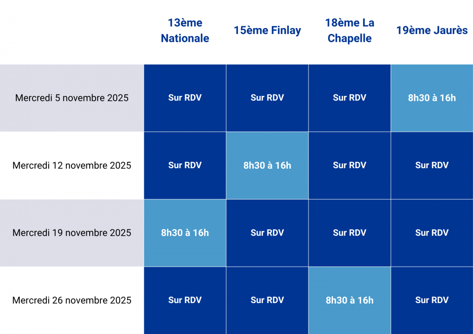 Planning des ouvertures le mercredi