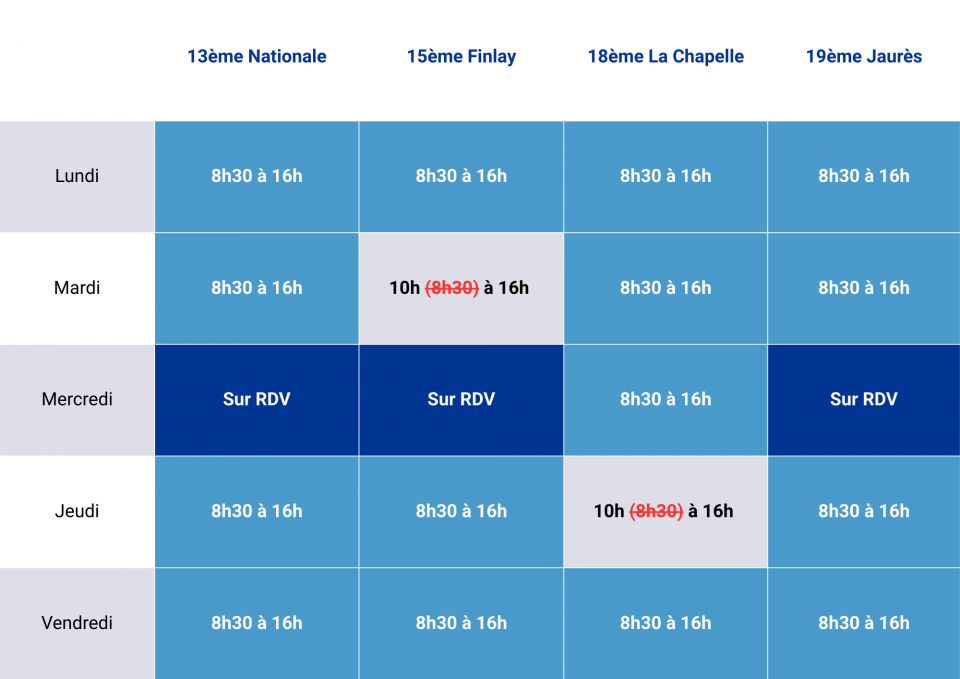 Changement temporaire des horaires d'ouverture de vos points d'accueil