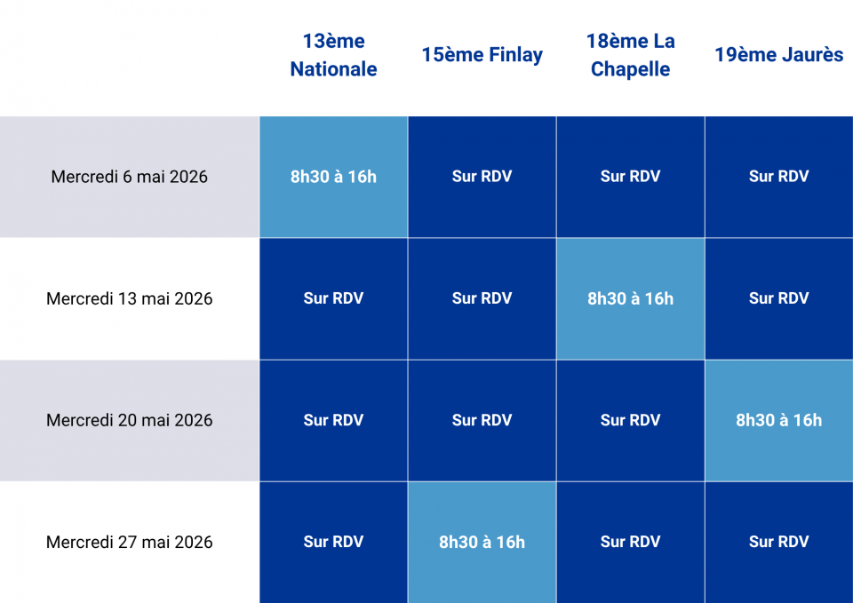 Planning des ouvertures le mercredi