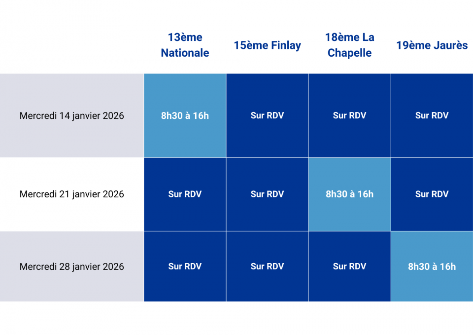 Ouvertures de votre point d'accueil le mercredi