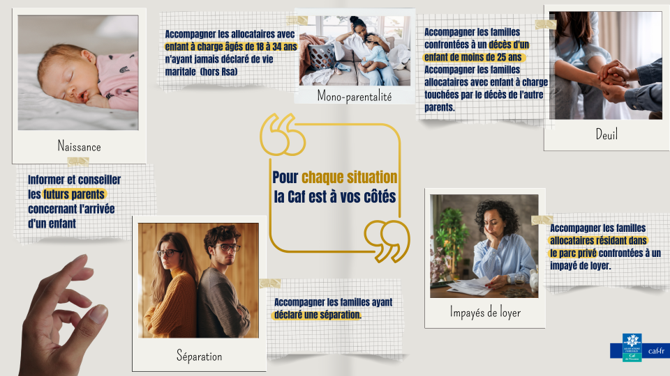 Offres de services du travail social