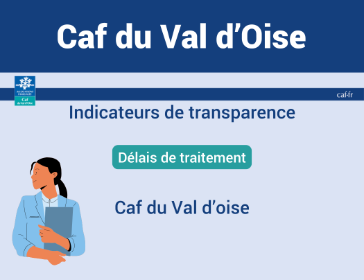 Indicateurs transparence avril 25