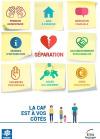 Parcours Séparation
