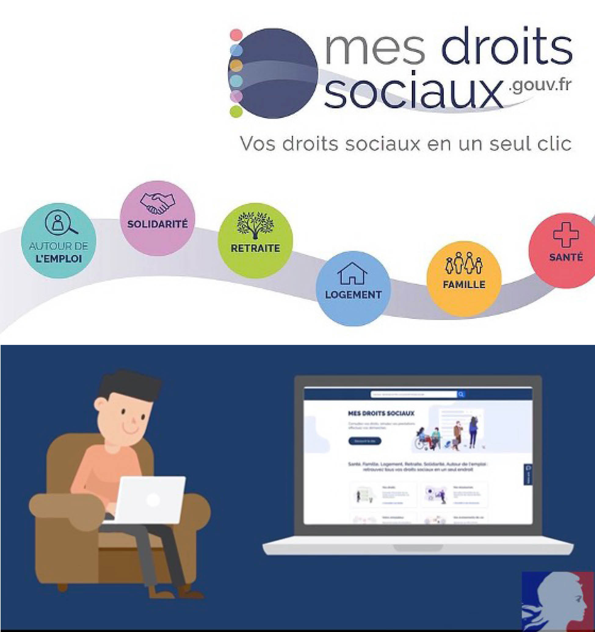Mes Droits sociaux