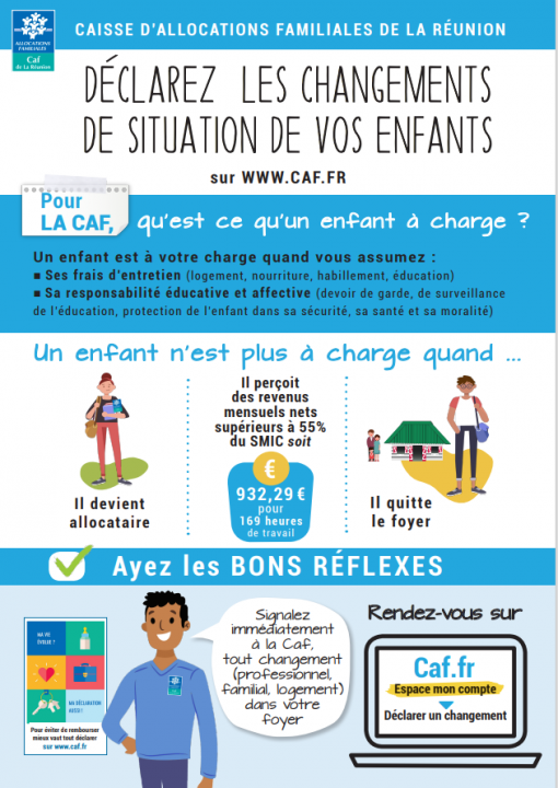 Prevention des indus