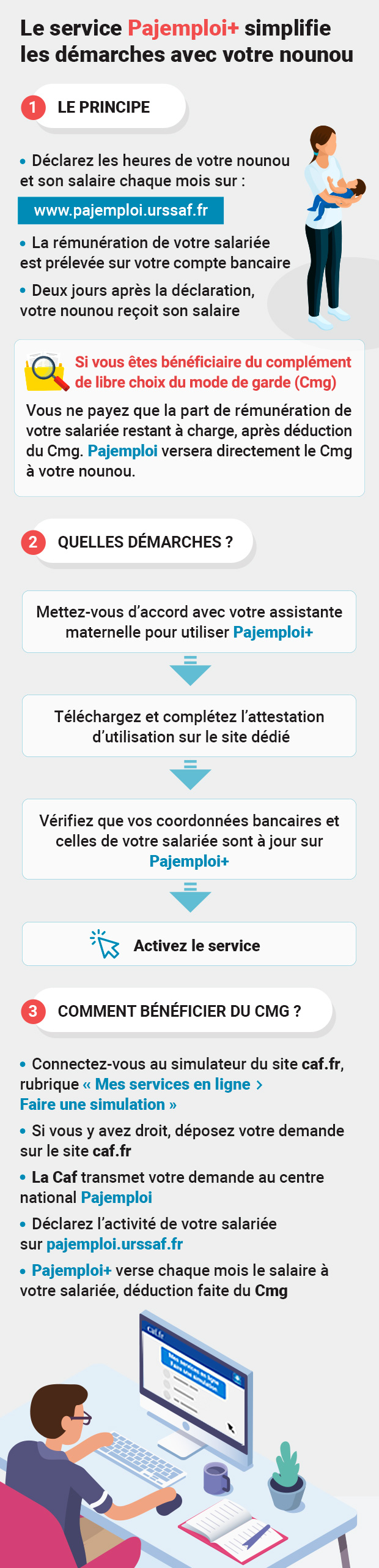 Aides pour les assistantes maternelles : comment ça marche ?