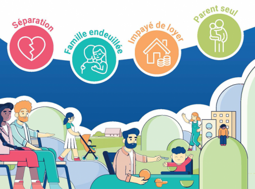 1ère de couverture du flyer offre travailleur social à la Caf49